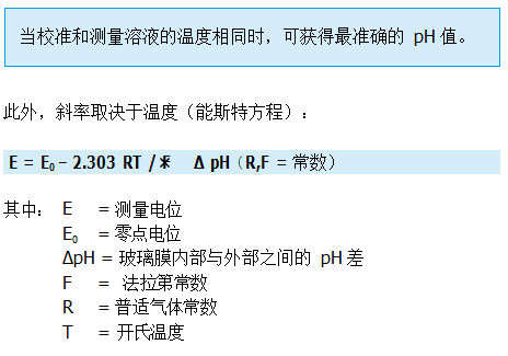 什么是溫度補(bǔ)償？